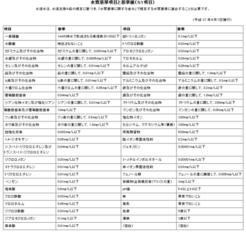 51項目_1.png