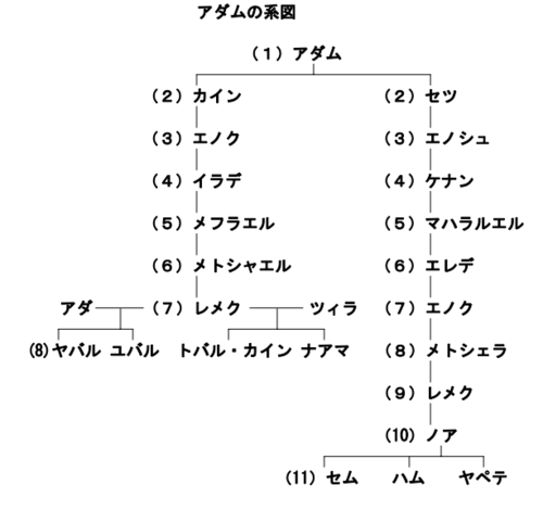 A_n}.png